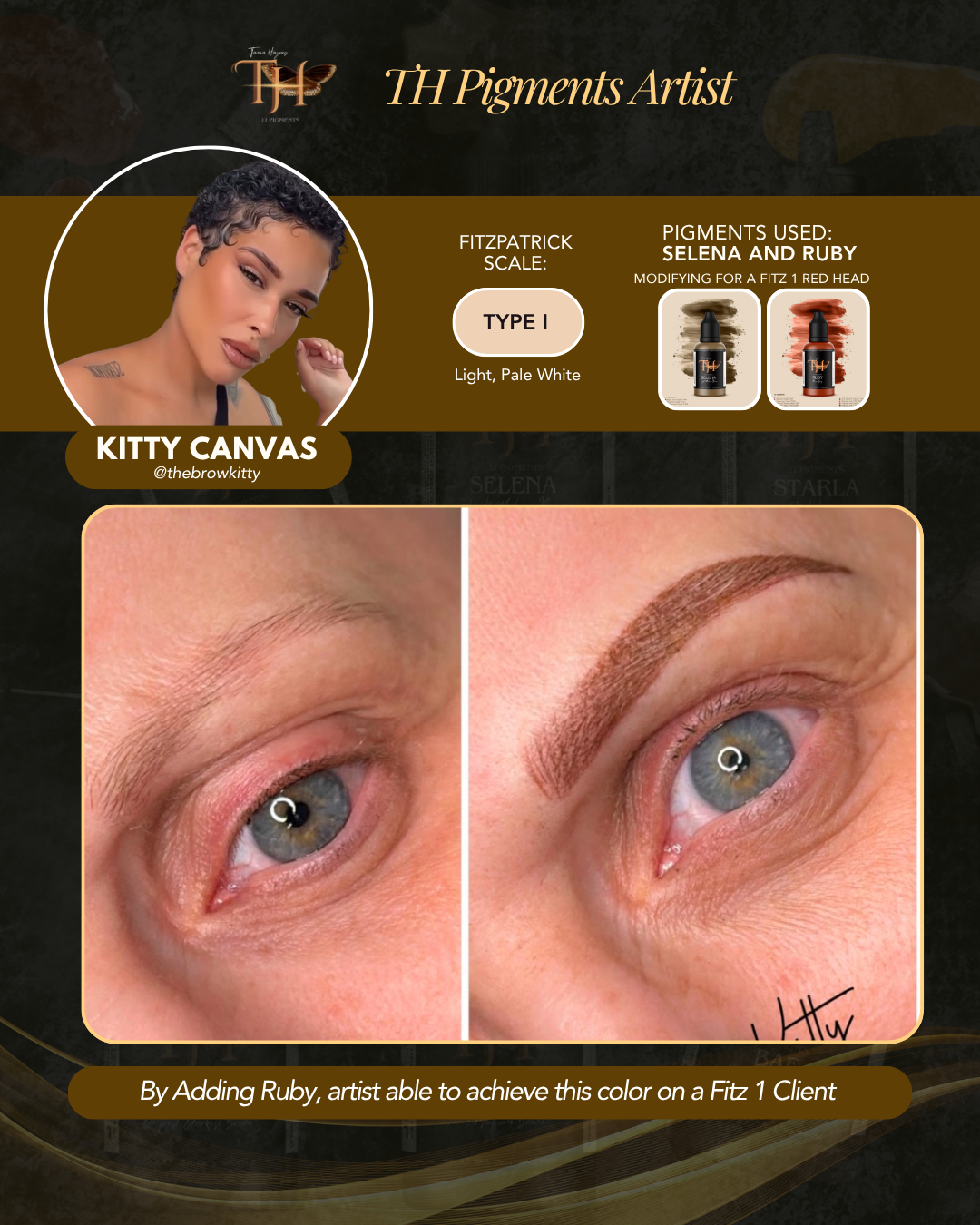TH Pigments -PMU Inks with Ultra Micronized Technology for Easy Implantation on All Skin types