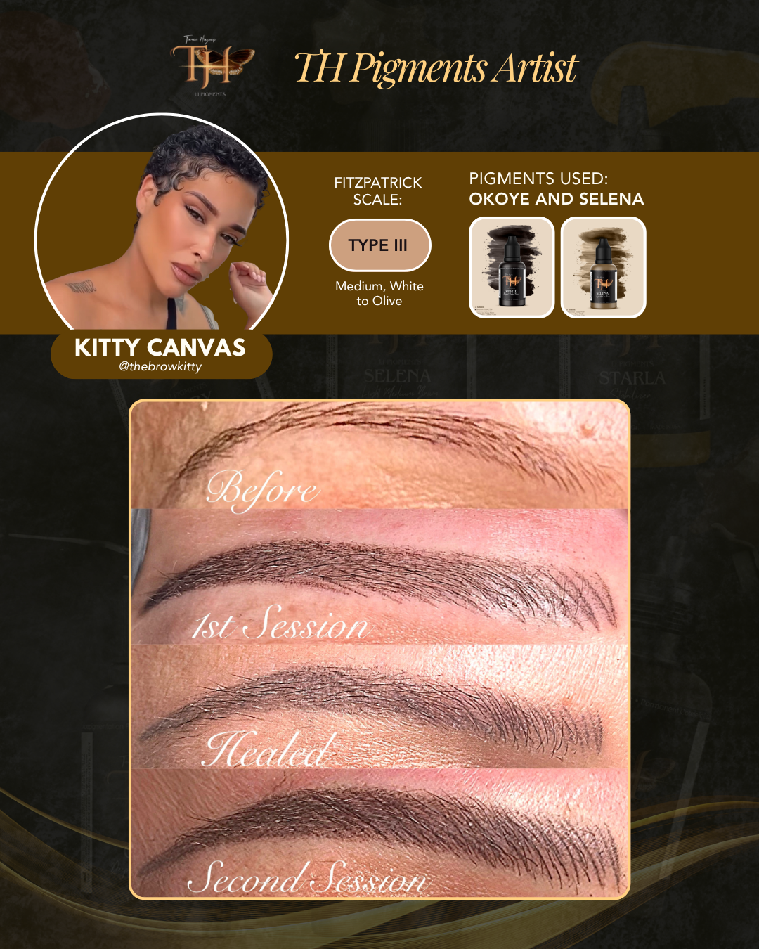 TH Pigments -PMU Inks with Ultra Micronized Technology for Easy Implantation on All Skin types