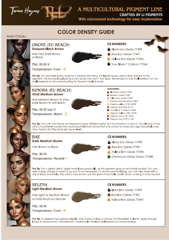TH Pigments -PMU Inks with Ultra Micronized Technology for Easy Implantation on All Skin types