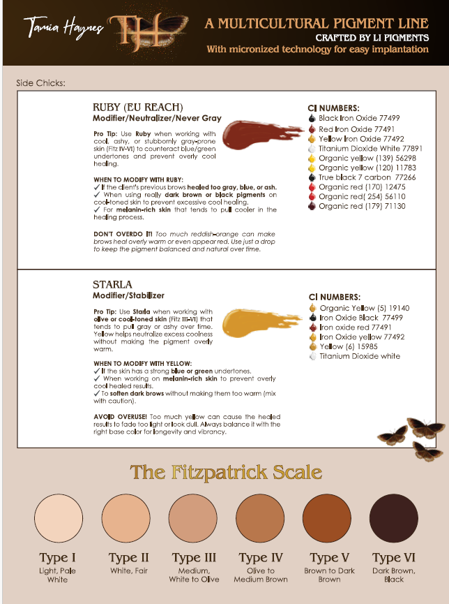 TH Pigments -PMU Inks with Ultra Micronized Technology for Easy Implantation on All Skin types